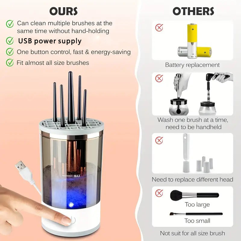 Makeup Brush Cleaner Automatic Rotating Makeup Brush Cleaner USB Portable Electric Cosmetic Makeup Brush Rotary Washing Machine by DigestWell Co.