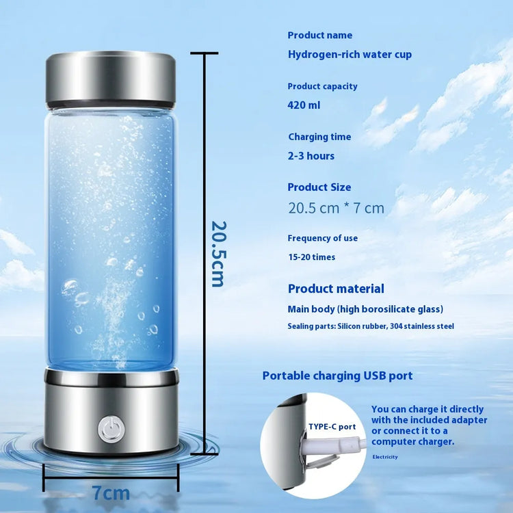 SPE Quantum Hydrogen-Rich Water Cup by DigestWell Co.