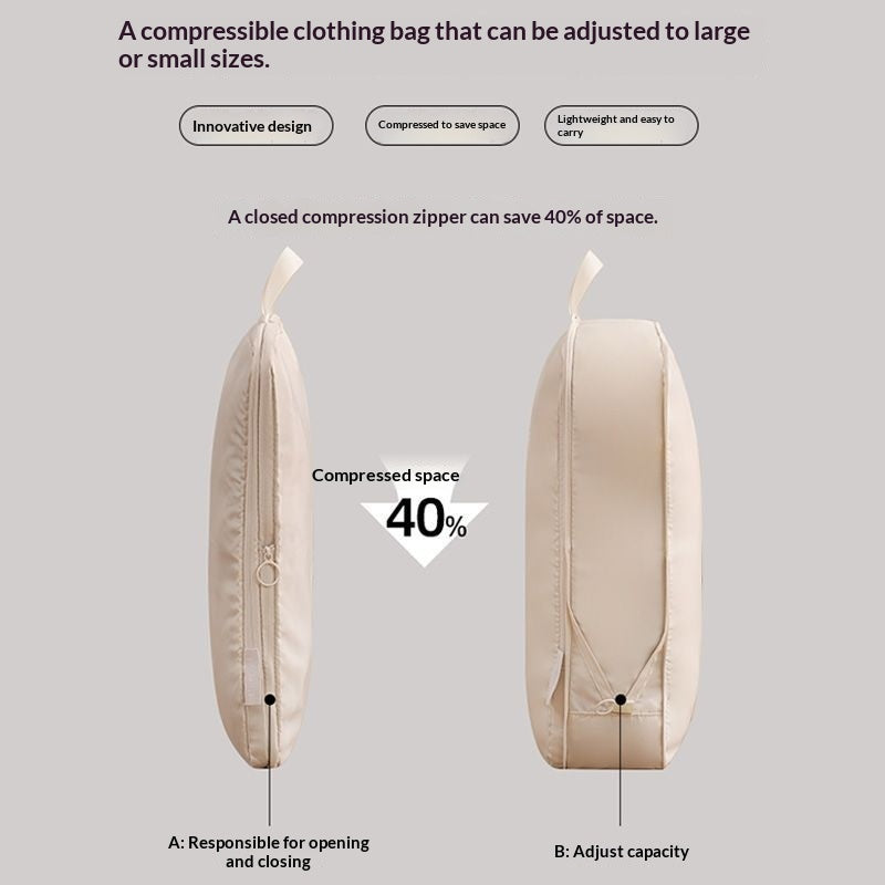 Compressible Travel Storage Bags Set - 6-Piece Luggage Organizers For Compartmentalized Packing Cubes by DigestWell Co.