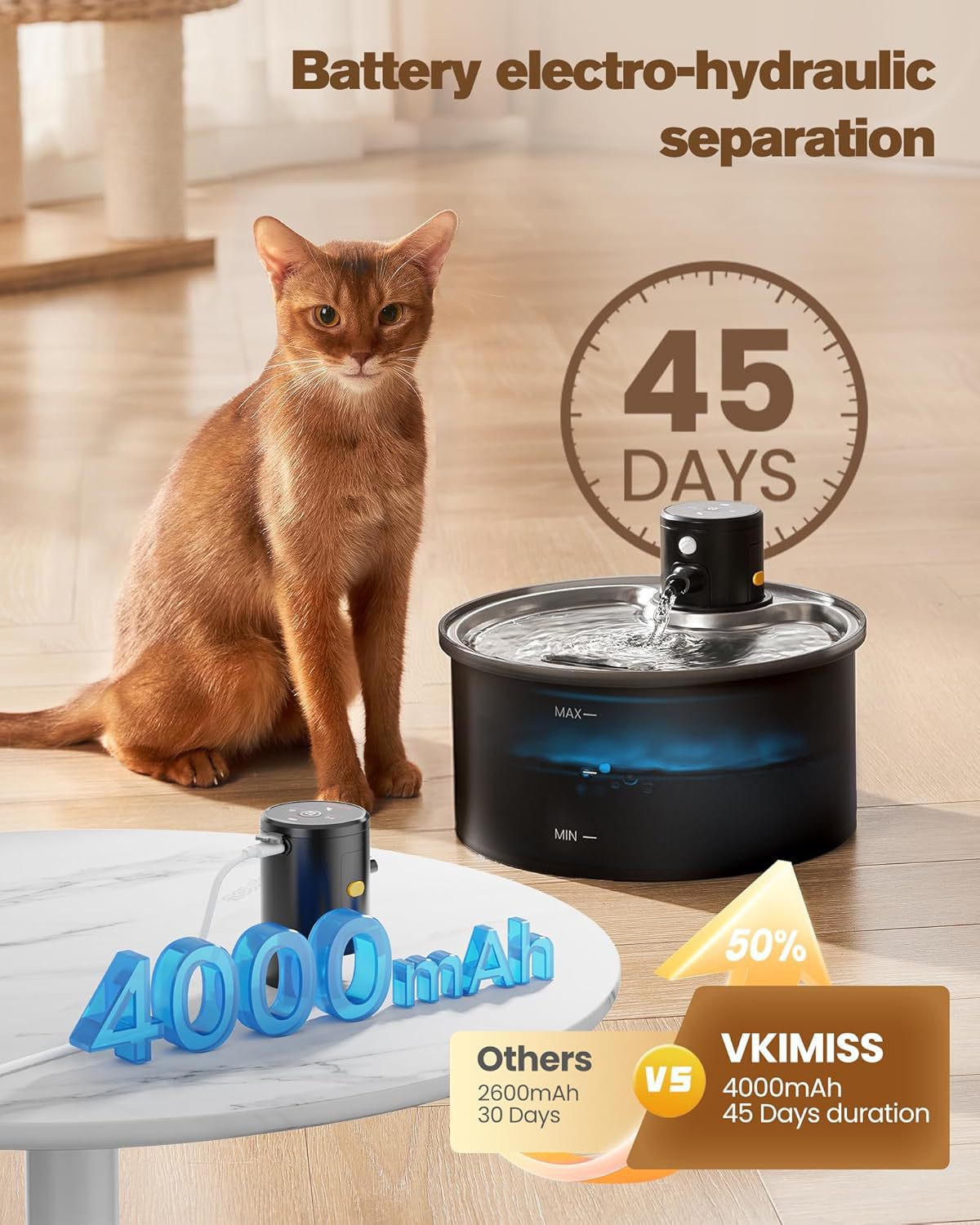 Stainless Steel Wireless Smart Pet Automatic Water Fountain by DigestWell Co.