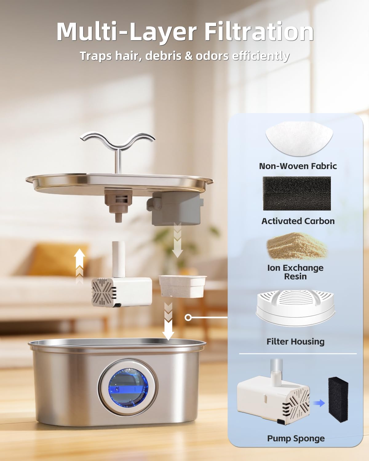 Stainless Steel Cat Water Fountain, 108oz-3.2L Pet Water Fountain For Cats Indoor, With Dual Spouts For Multiple Cats, Ultra-Quiet Automatic Dog Water Dispenser by DigestWell Co.