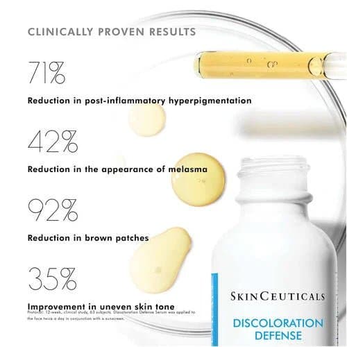 SkinCeuticals Discoloration Defense by Monarch MD Medical Aesthetics
