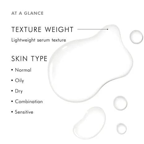 SkinCeuticals Retexturing Activator by Monarch MD Medical Aesthetics