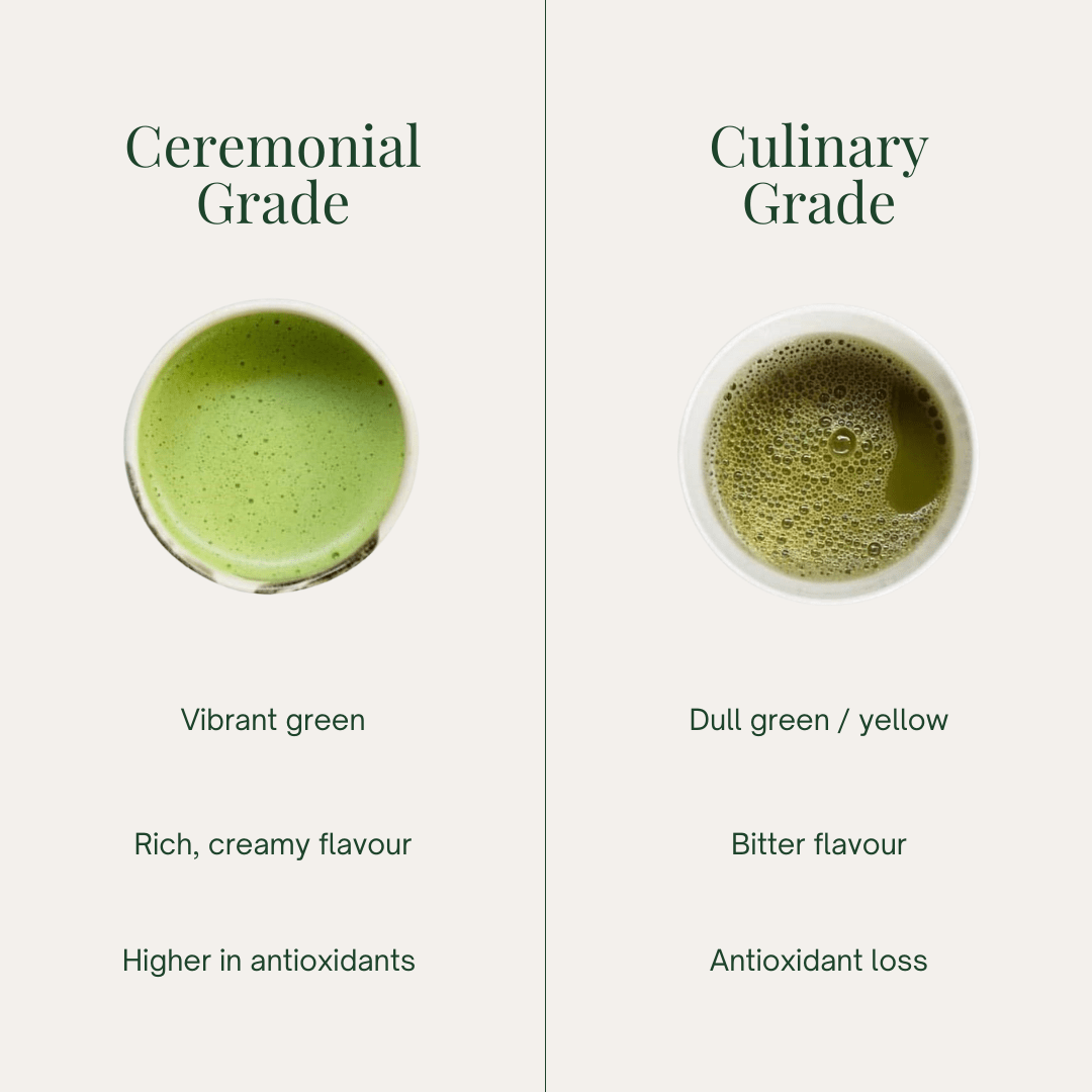 Organic Ceremonial Matcha by Tease - Tea Inspired Wellness & Beauty
